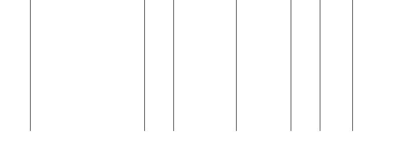 Barogramm